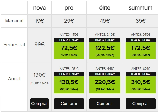 tabla-precios