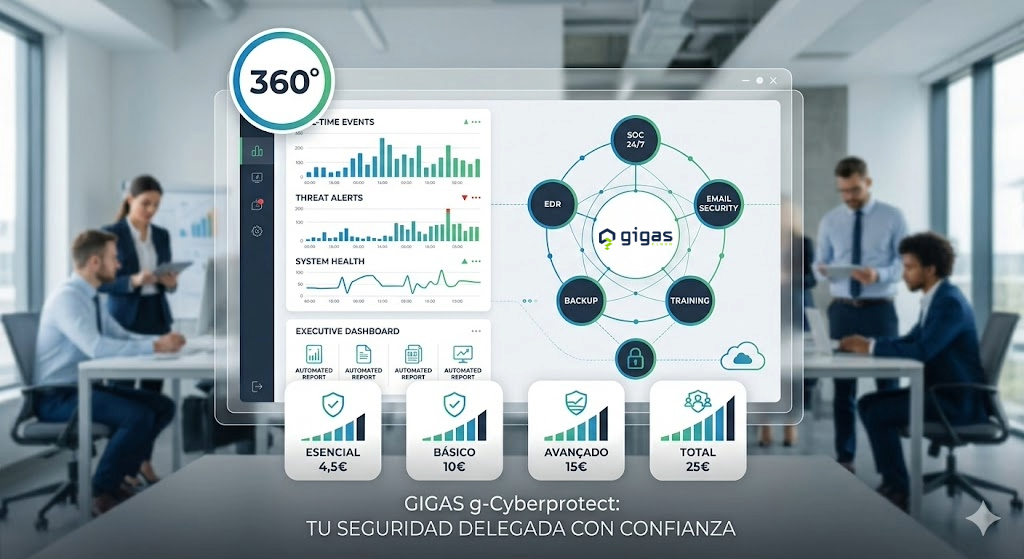 Ciberseguridad 360: ¿Está tu empresa realmente protegida?