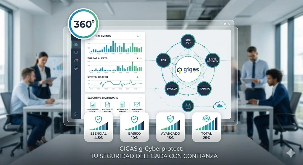 Ciberseguridad 360: ¿Está tu empresa realmente protegida?